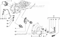 Starting motor-starter lever