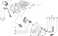 Starting motor-starter lever