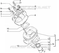 Head-cylinder-piston