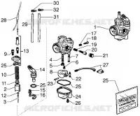 Carburettor