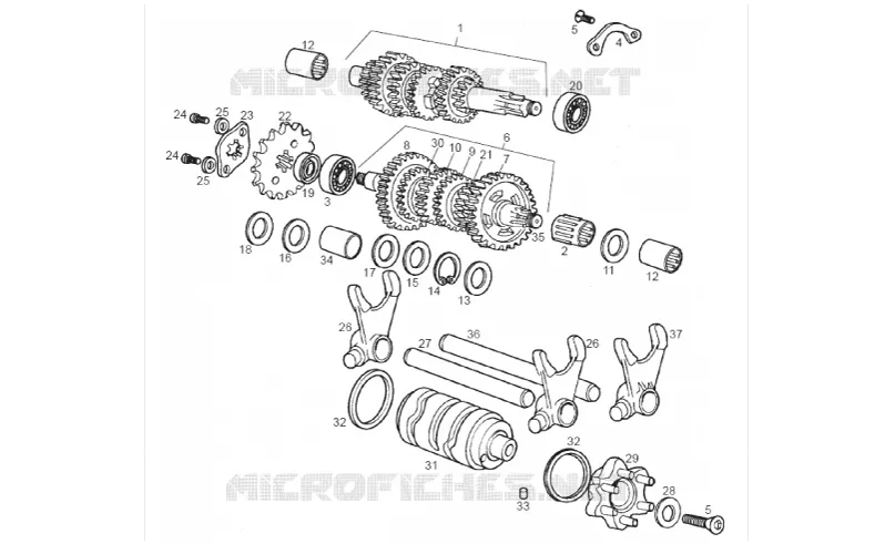 Gear box