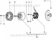 Flywheel magneto