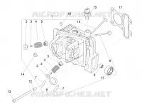 CYLINDER HEAD - VALVES
