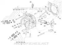 CYLINDER HEAD - VALVES