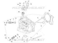 CYLINDER HEAD - VALVES