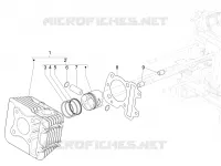 Cylinder-piston-wrist pin unit