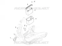 Remote control switches - Battery - Horn