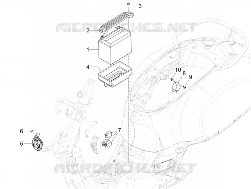Remote control switches - Battery - Horn