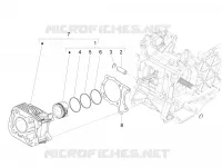 Handlebars coverages