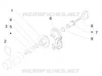 Locks