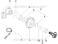 Locks