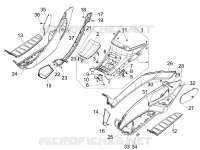 Central cover - Footrests
