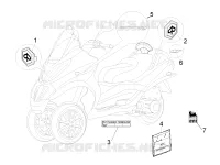 Plates - Emblems