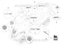 Plates - Emblems
