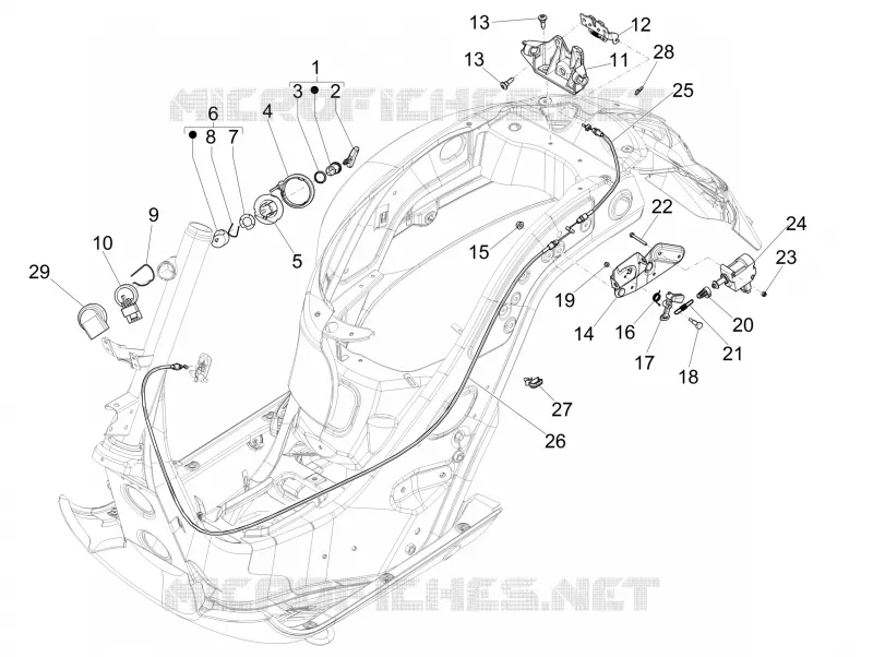 Locks