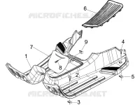 Central cover - Footrests