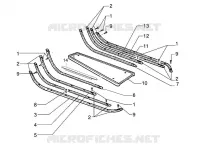 Central cover - Footrests