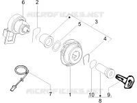 Locks