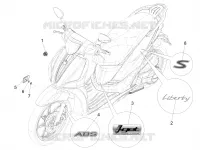 Plates - Emblems