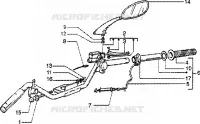 Handlebars component parts