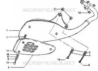 speedometers kms.-handlebar covers