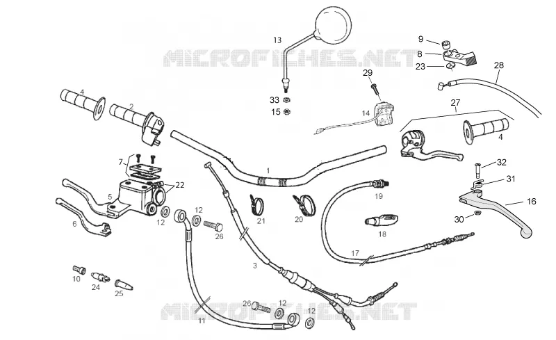 Handlebar - Controls