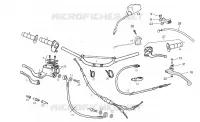 Handlebar - Controls