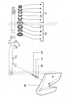 Steering