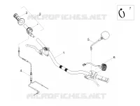 Handlebar - Controls
