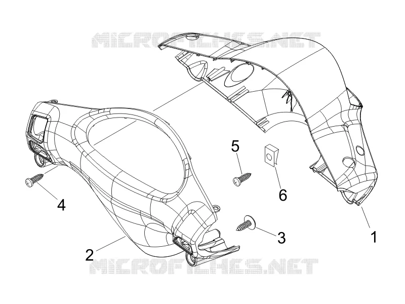 Handlebars coverages