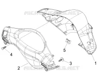 Handlebars coverages