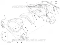 Handlebars coverages