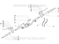 Handlebars - Master cil.