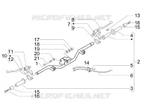 Handlebars - Master cil.