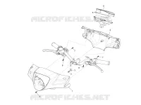 Handlebars coverages