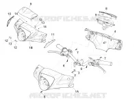 Handlebars coverages