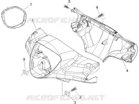Handlebars coverages