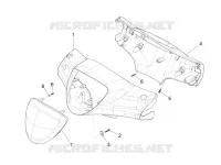 Handlebars coverages