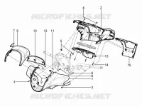 Handlebars coverages