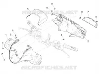 Handlebars coverages