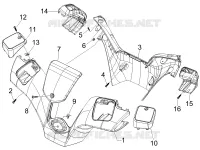 Handlebars coverages
