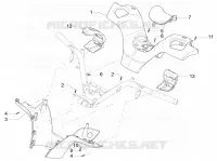 Handlebars coverages