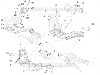 Handlebars coverages
