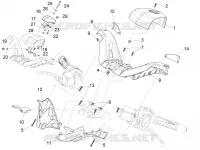 Handlebars coverages