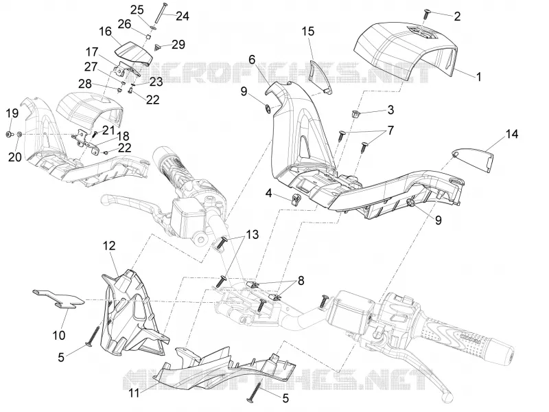 Handlebars coverages