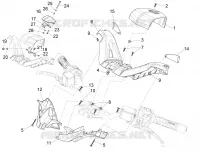 Handlebars coverages