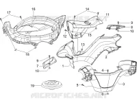 Handlebars coverages