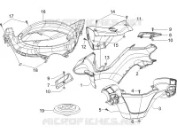 Handlebars coverages