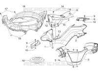 Handlebars coverages