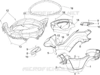 Handlebars coverages
